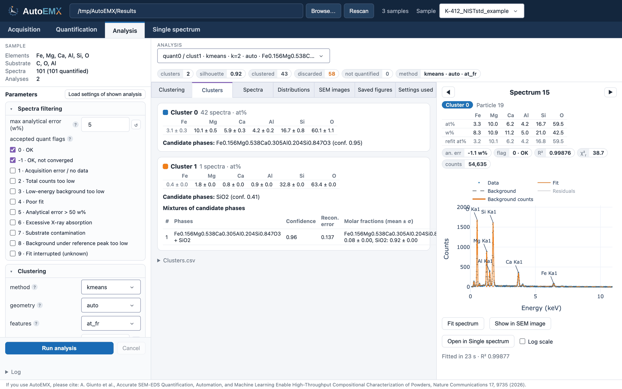 Analysis tab, Clusters view